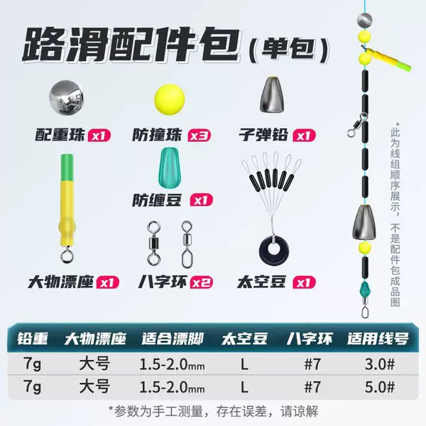 Wavebreaker's New Fully Automatic Bottom-Finding Line Set Accessories Package Matching Set Portable Replacement Fishing Gear Accessories