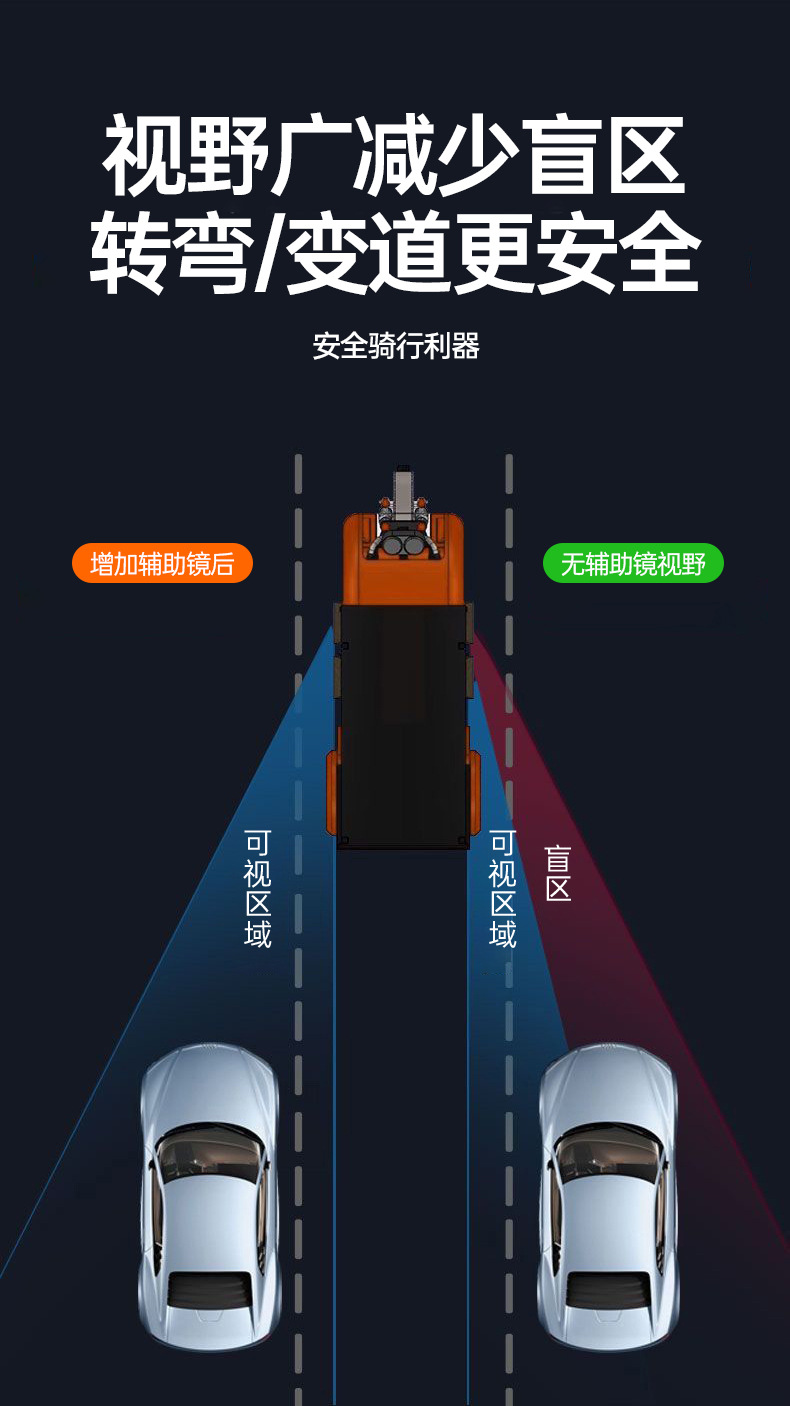 Electric tricycle rearview mirror, universal rearview mirror for four-wheel vehicles, electric vehicle interior mirror, indoor suction cup reflector