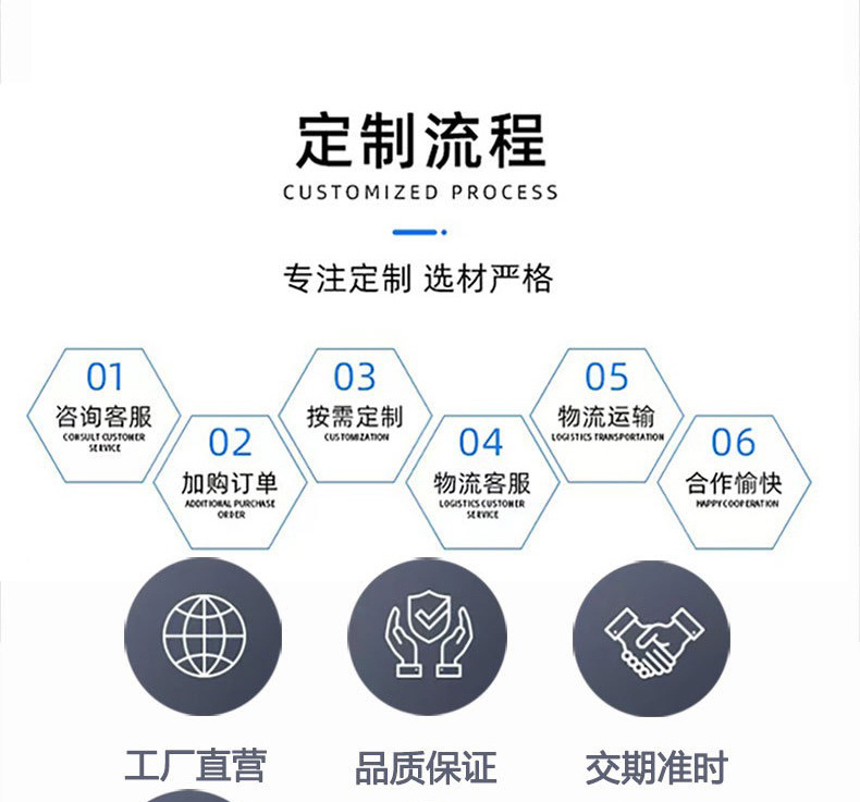 O1CN0176yRDe1fvedHWEnYe_!!2219426434069-0-cib.jpg?__r__=1741931068160