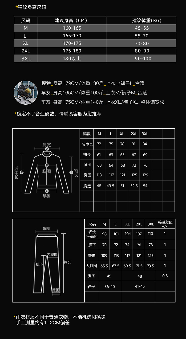 0901雨衣尺寸更新