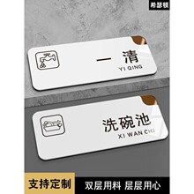 �������N������R��һ���ϴ��������ʾ���N��Ʒ���Ʒ������ϴ