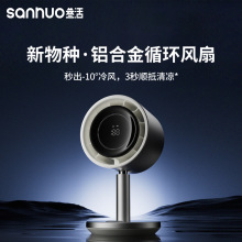 ����С�L�ȿ՚�ѭ�h��������L��̨ʽ�����o���k������u݆���L��