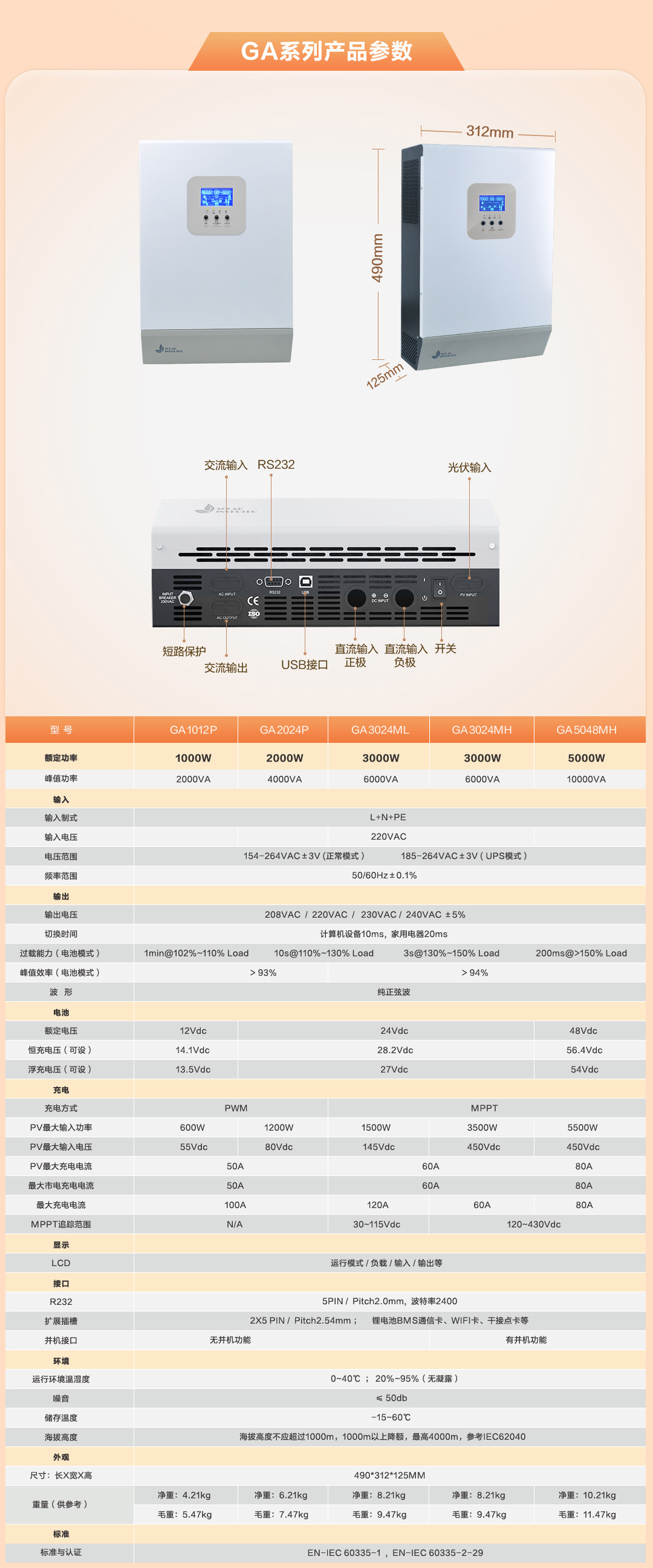 GA-逆控一體機詳情_11.jpg