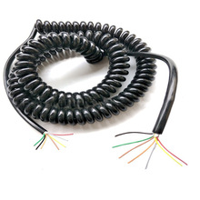 Sҹ оҎӏɾ CȲBӏݾ