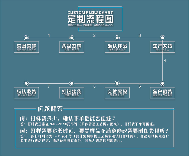 6acb64410eb8eff73280a04b6aae4d