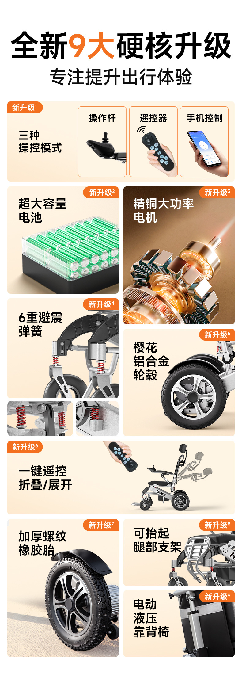 Deban electric wheelchair is an intelligent, fully automatic, foldable, lightweight aluminum alloy mobility aid designed for disabled and paralyzed elderly people