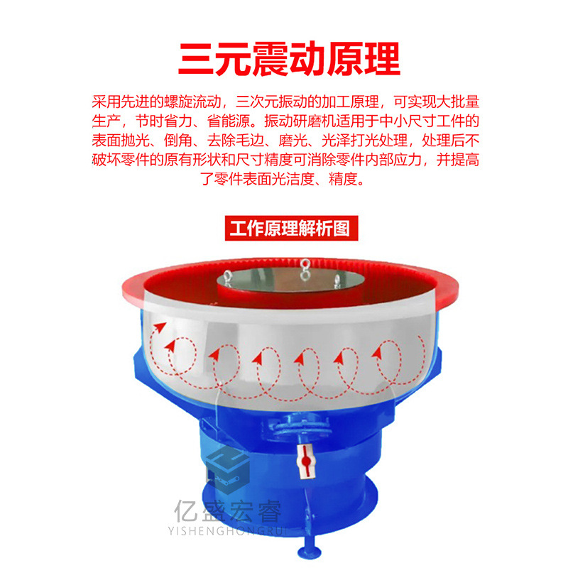 Станок полировальный Yisheng Hongrui 40L