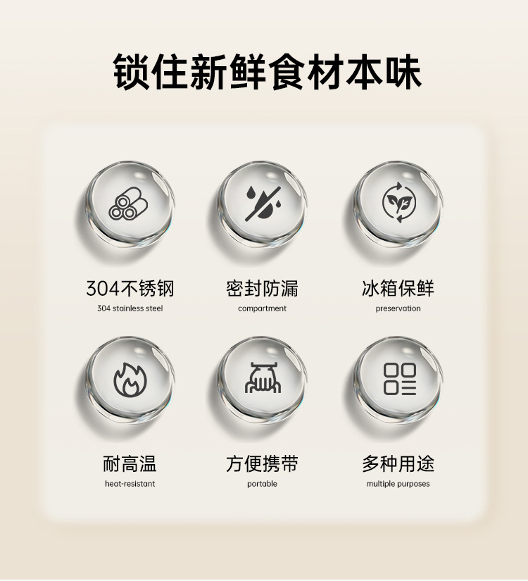 保鲜盒+分装盒(提手盖)详情页_02.jpg