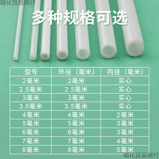 �����L�~֧�ΗU֧������Ǽ�DIY�U�����w�S�U�M�U������L�~
