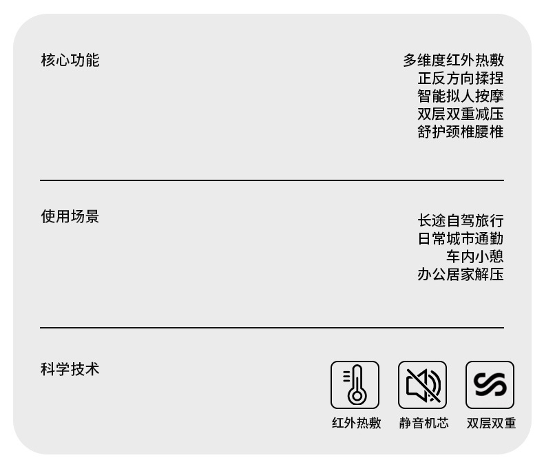 Double-Layer Waist Support Seat Back Cushion Lumbar Support Massage Lumbar Cushion Memory Foam Sedentary Artifact Car Cushion Heated Lumbar Support