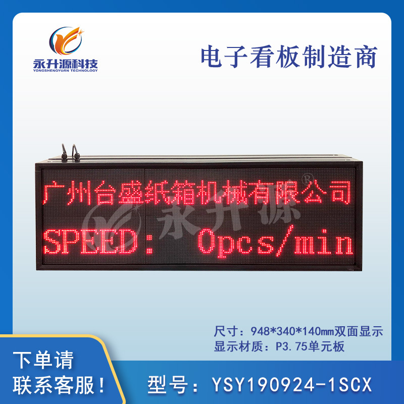 ���ٶȿ�������ÿ����������ʾ���ӿ�����Ļ�����������Ļ