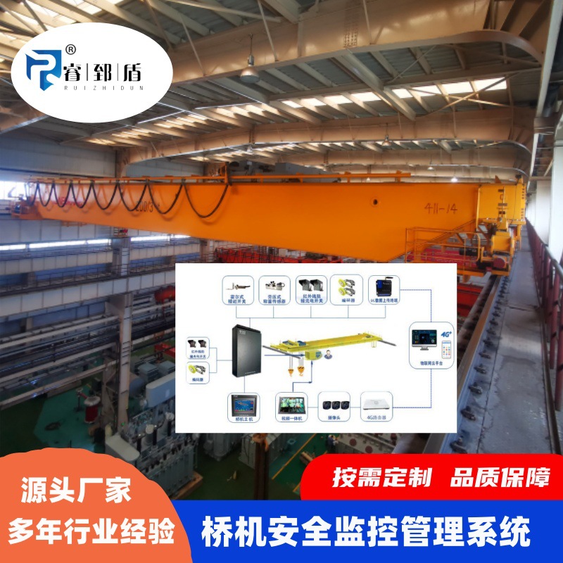 桥机监控系统 桥式起重机监控安装 远程/无线起重机监控 传输稳定
