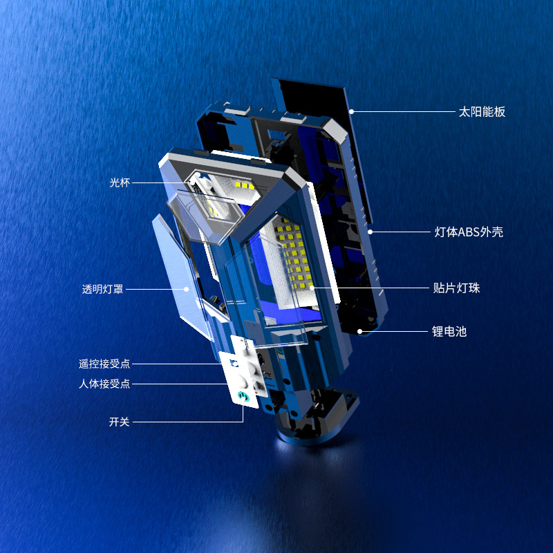 Suministro transfronterizo lámpara de jardín solar hogar al aire libre LED lámpara de pared lámpara de calle de control remoto de inducción del cuerpo humano