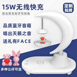 小夜灯;阅读台灯;屏幕护眼灯