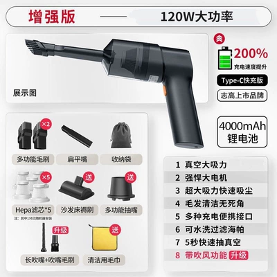 Suction, Handheld, Dual-Use for Car – Tozsoranlar - max-enhancement-kit-filter-element5brush2
