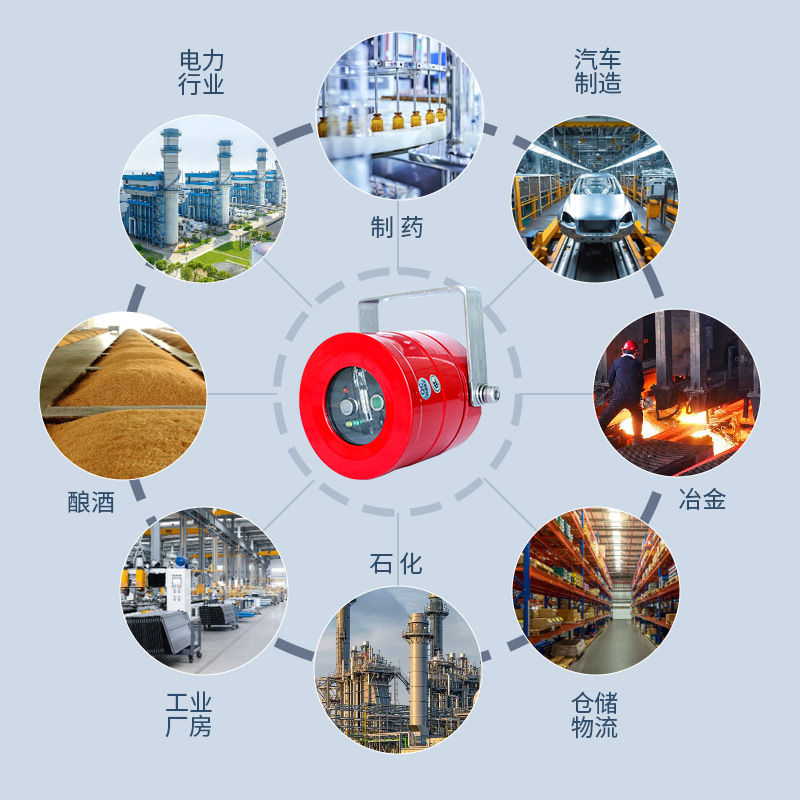 �����ε���������⸴��ʽ����̽��������������֤�������������