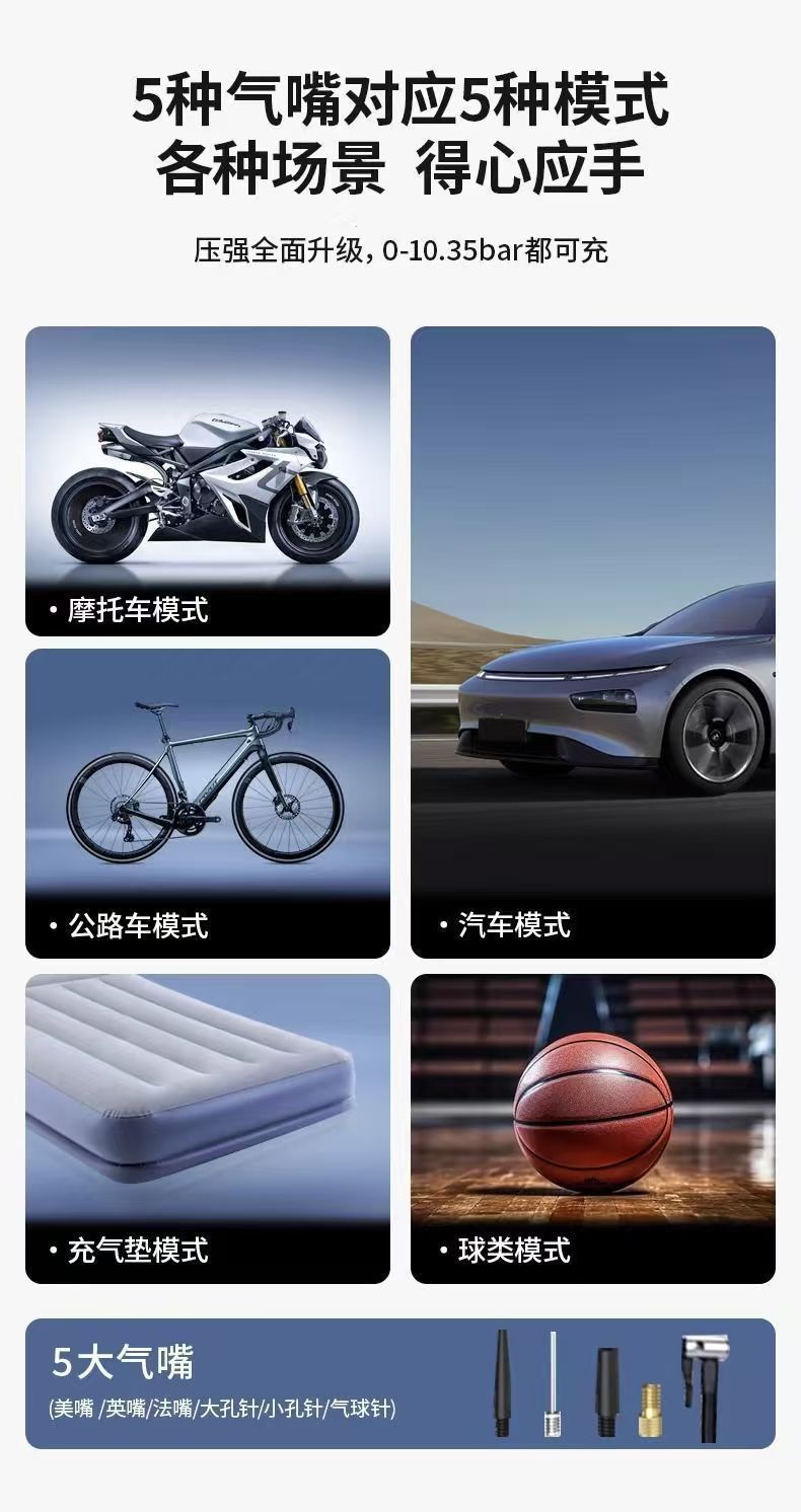 Portable Tire Inflator with Tire Gauge, Car Air Pump, Electric Vehicle Air Compressor, Wireless Air Pump