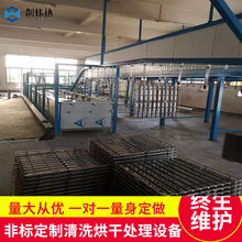 �S�����a�Ғ�ʽ���P�ˮ����ϴ�C��ϴ���һ�w�C���۳��ͳ�Ϟ�O��