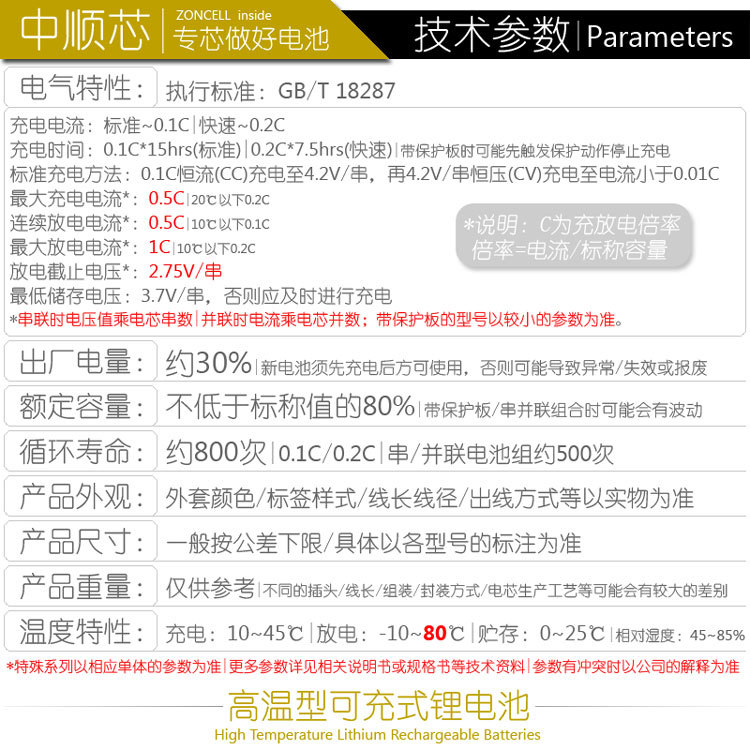 PRM-LP-T.jpg