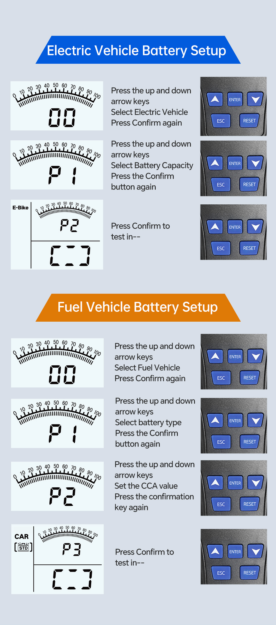Intelligent Battery Tester High-Precision 12V24V Battery Tester Battery Car Oil Car Lead-Acid Battery Test