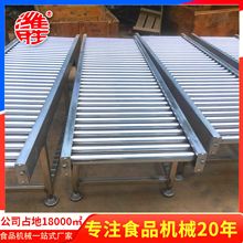 �o����ݔ�͎� �o�����LͲʽ���͎��O�� ʳƷ܇�g�ßo�������ӎ�