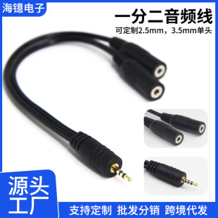 ������X��푶��C3.5���l��һ�ֶ��D�Ӿ���H���Dĸ���L�� �S��؛