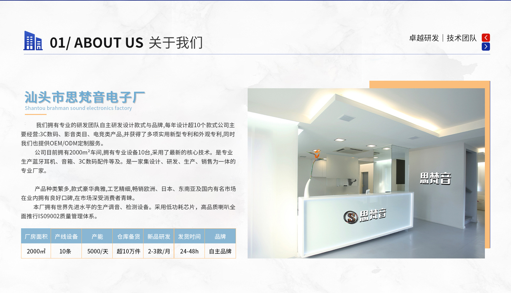 移动端关于我们 拷贝