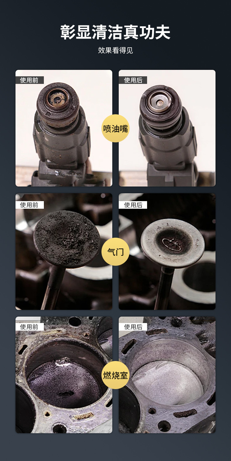Car Universal Carbon Deposit Cleaner, Car Maintenance Agent, Kinetic Energy Cleaning, Exhaust Cleaning and Maintenance, Car Fuel Treasure Delivery