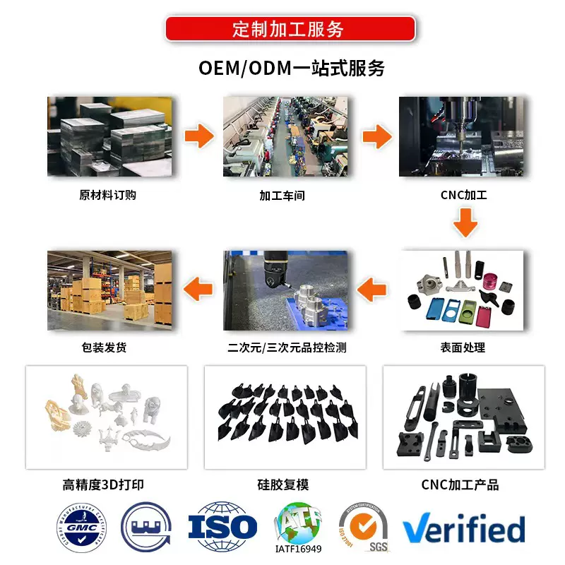硅胶复模汽车内饰低压灌注手板模型类ABSPC树脂小批量来图定定制