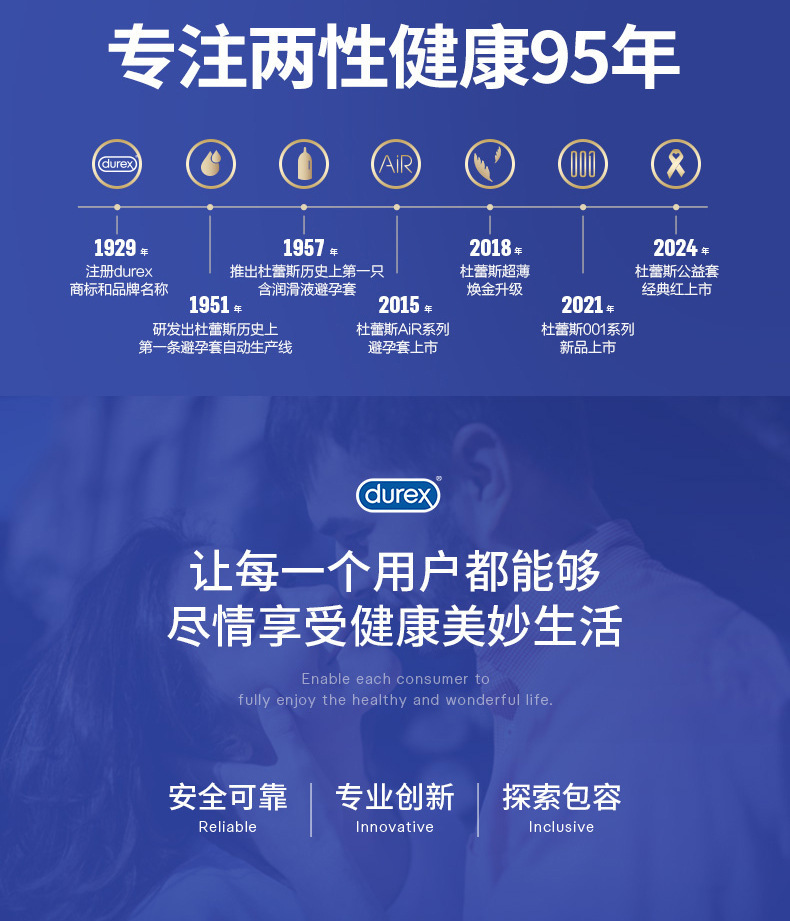 Durex Large Size Condoms, Pack of 12, Natural Rubber, Regular Thickness — detail image 26