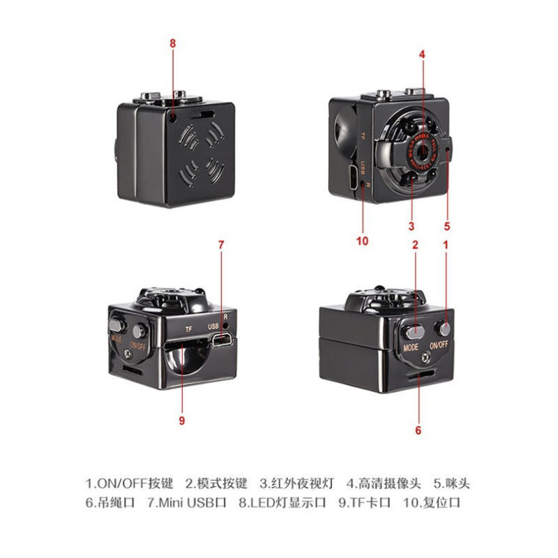 The chest camera, recorder and camera can be carried by students and worn by beginners. They can be brought into school as small trinkets undefined