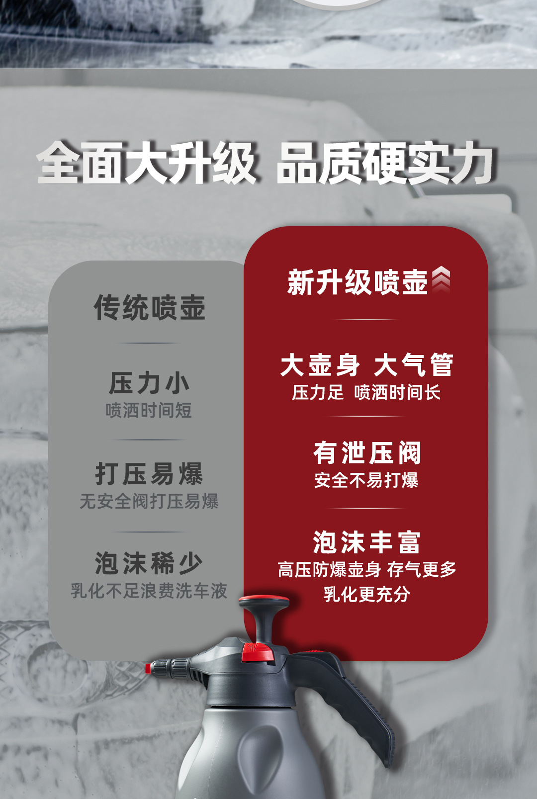 New Foam Kettle Acid and Alkali Resistant Spray Kettle Handheld Household Air Pressure Fan-Shaped Car Wash Multi-Functional Spray Kettle Factory Ready Stock