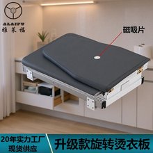 ��ñ�g���D�C�°��[����ʽ�����ۯB�C���|��s�������°���b����