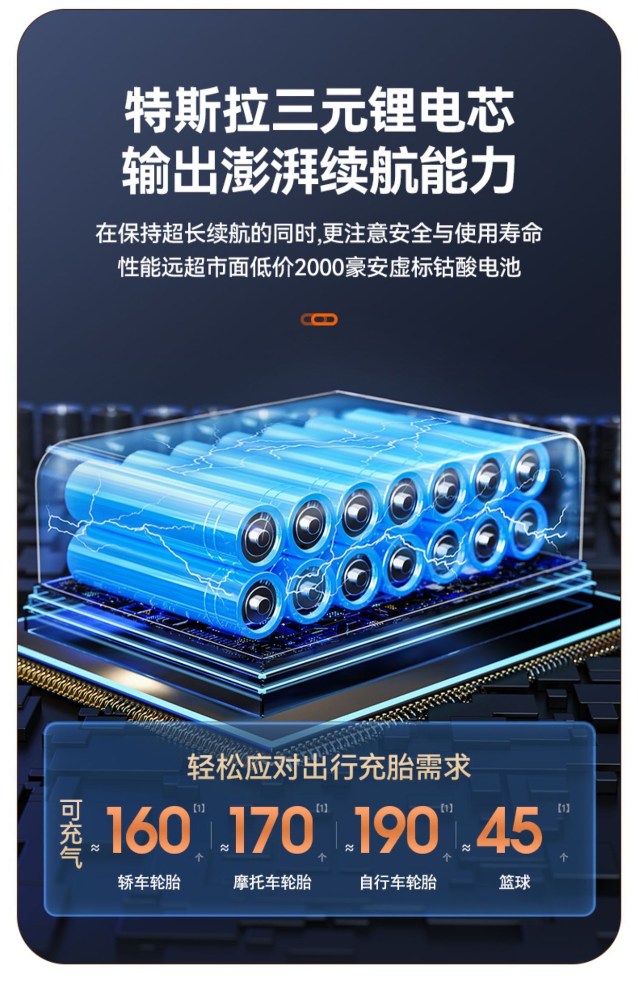 Cross-border vehicle-mounted wireless air pump, automobile portable air pump, electric car tire inflator, inflating