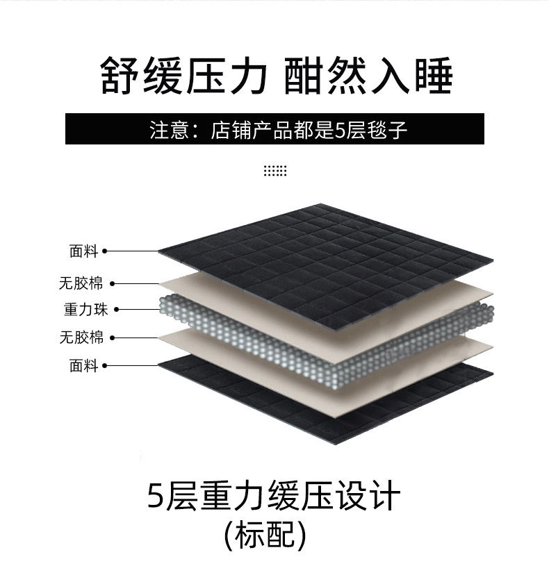 O1CN0178NQGY1Z9Cmenh83I_!!2208018093151-0-cib.jpg?__r__=1663206779696