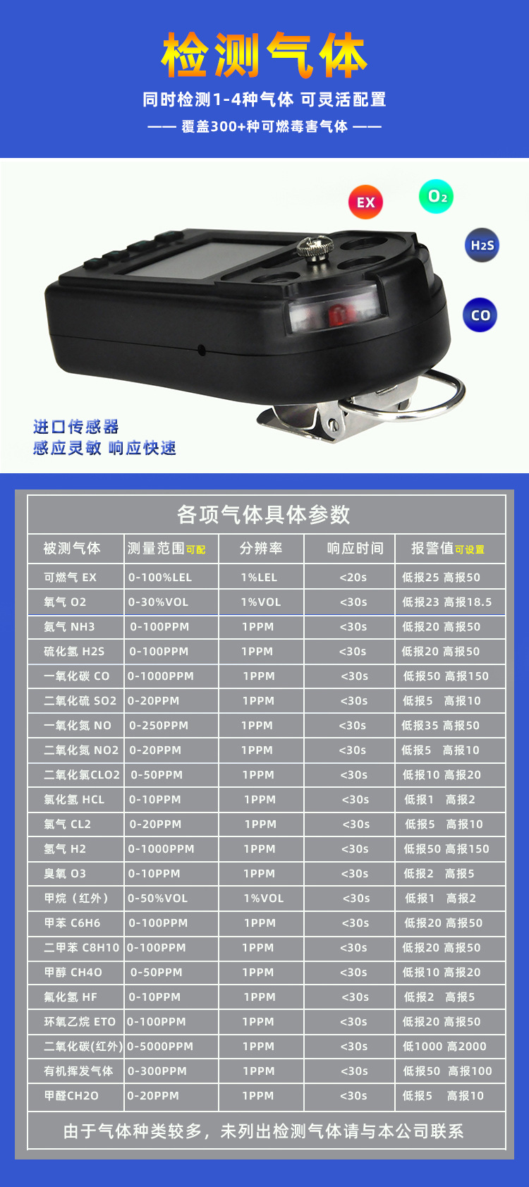 10.检测气体四合一