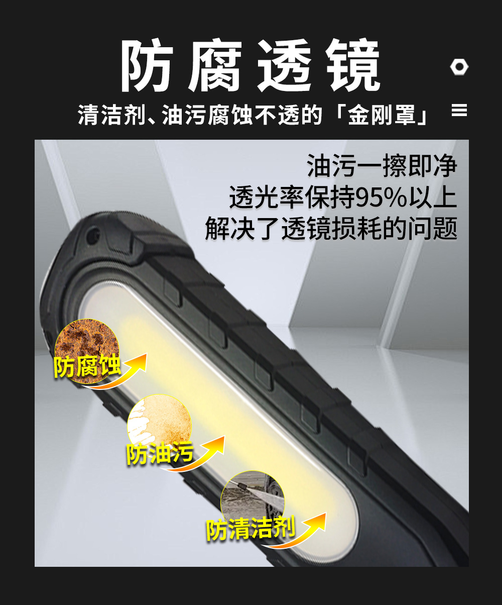 Suitable for Snive Auto Repair Work Light, Ultra-Long Battery Life, Anti-Fall, Waterproof, Strong Light Led Emergency Lighting Repair Light