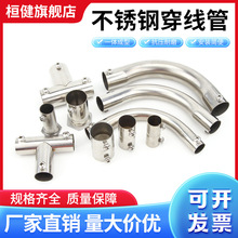 304���P䓈A���B�Ӽ�25䓹܏��^��ֱͨ�Ӵ��������KBG/JDG�ܱ���