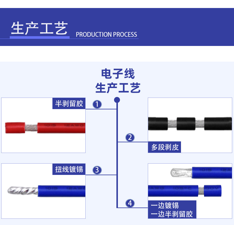 金盛详情页-25.09_02