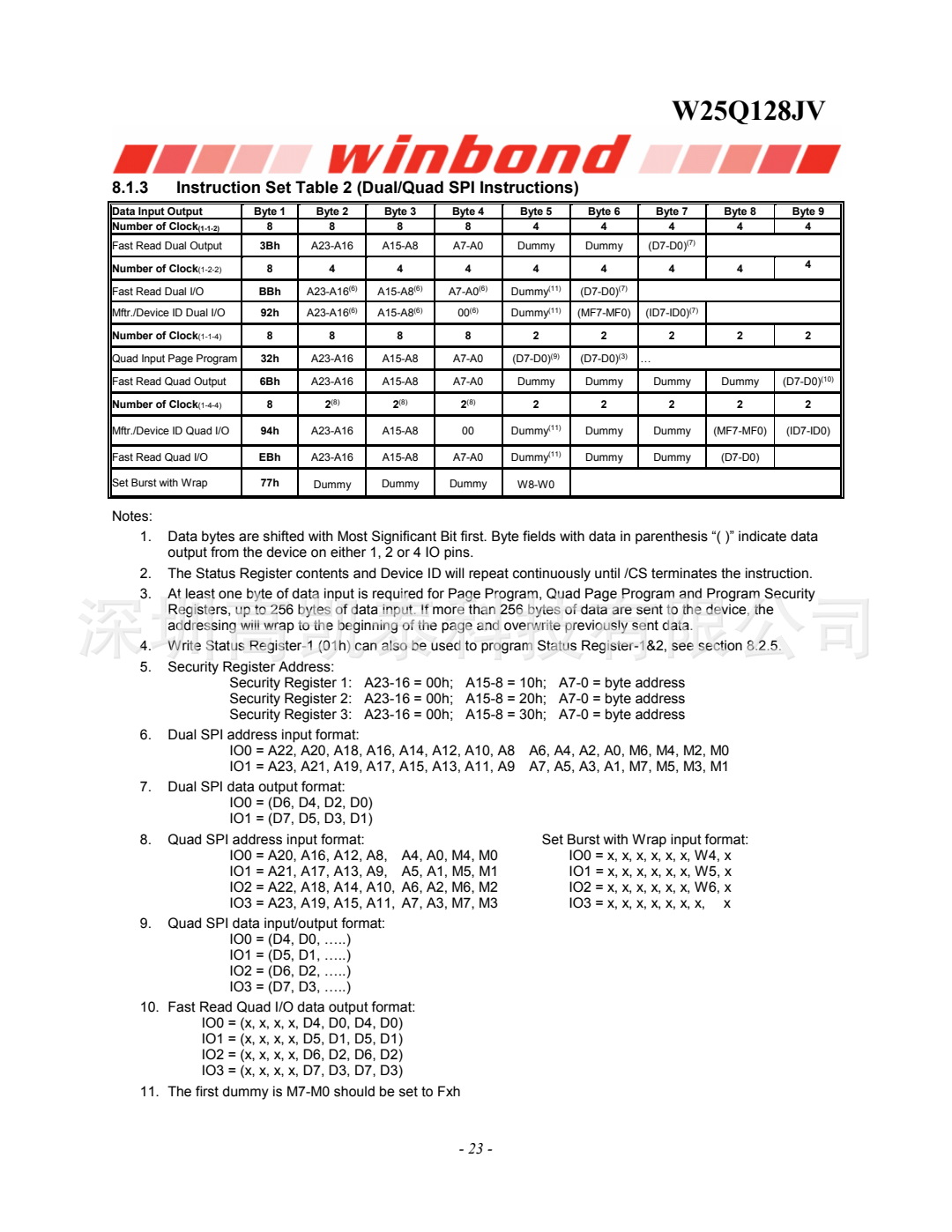 wKhk7WHBgoGAC7mSACWTt3zody8550