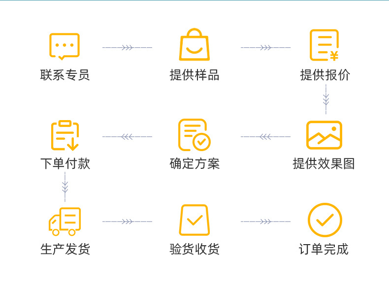 批发网红护肤化妆包女便携大容量化妆收纳包旅行小号手提化妆箱详情5