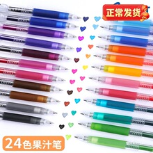 �ձ��P��֭�P0.5���ԹP��ɫ����ˮ�P10���Pӛ