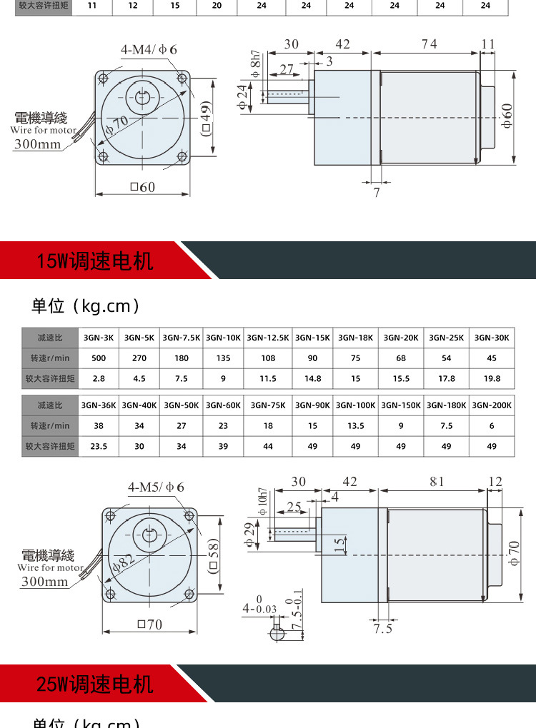 调速电机详情新_11.jpg
