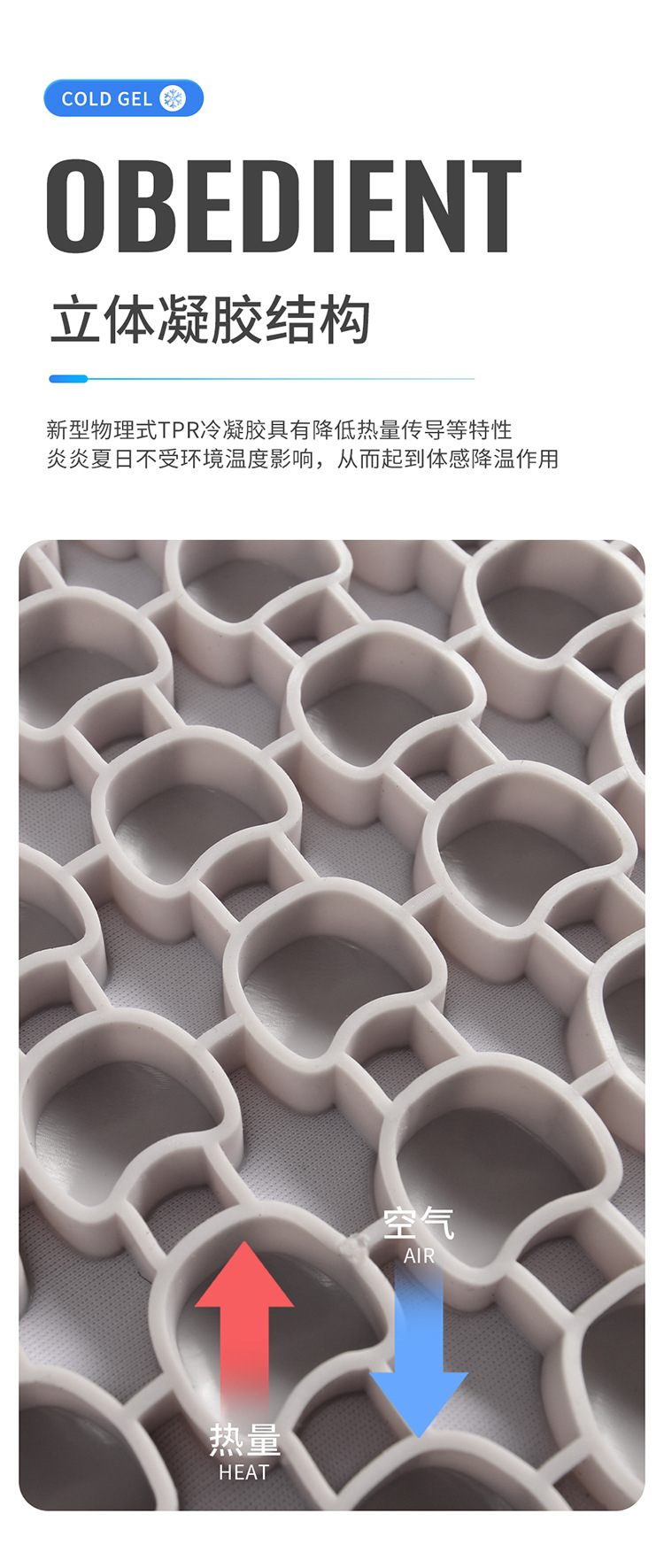 Car Seat Cushion Lumbar Support Gel Memory Foam Comfortable Car Interior Square Cushion Headrest Pillow Backrest Support