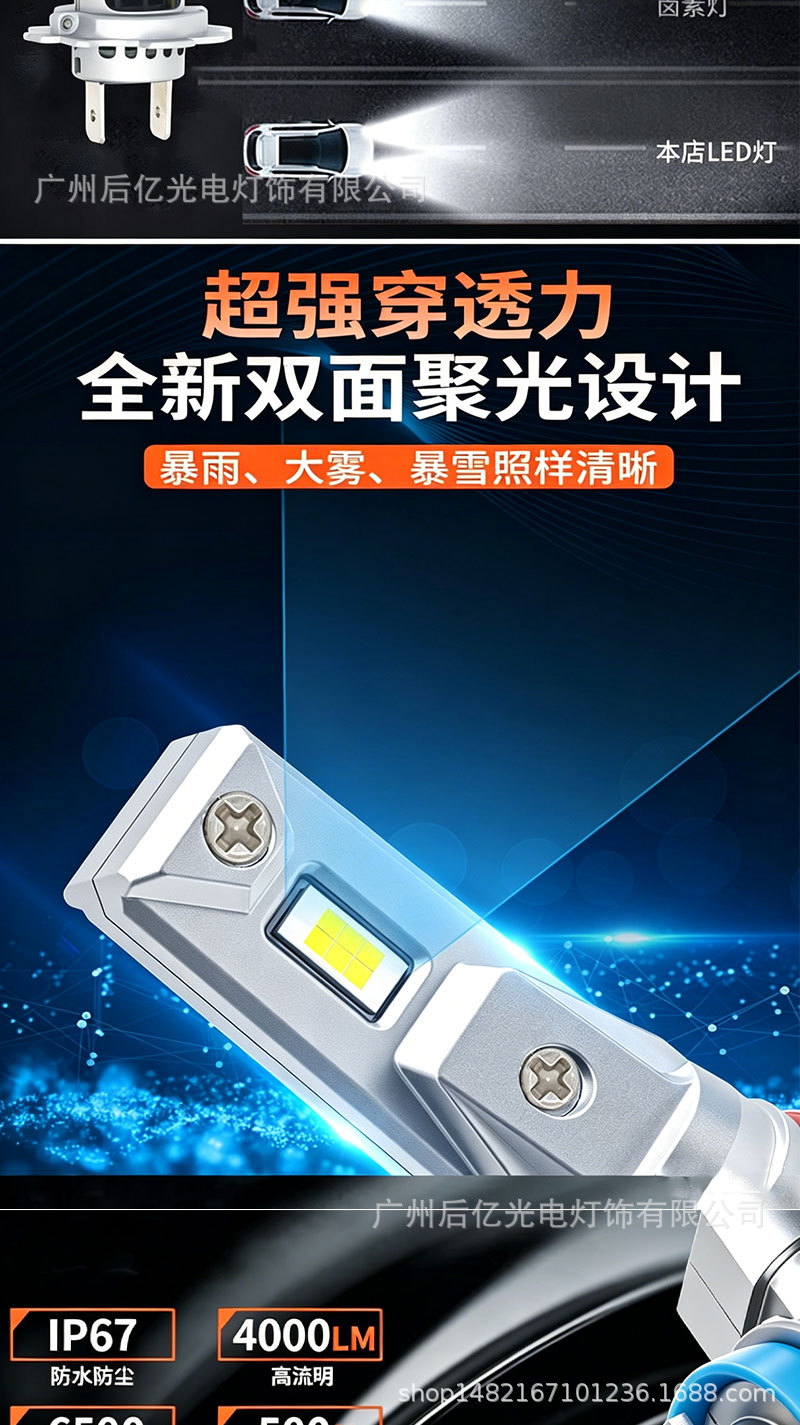 Car Led Headlights for Cross-Border Use, Modified High-Brightness Integrated High and Low Beam Car Headlights, Led Front Lights