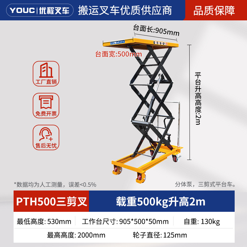 plataforma elevadora tipo tijeras móvil plataforma hidráulica manual carretilla elevadora molde camión de transporte remolque de plataforma elevadora