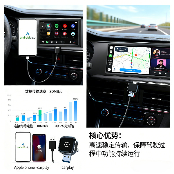 Foreign Trade Vehicle-Mounted Connectivity Module, Wired Upgrade to Wireless Carplay, Dual-System Car Device Compatibility for Android and Apple