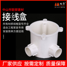 PVC�A���λ˾���� PVC�Ӿ��� 늹��ܼ��־������l