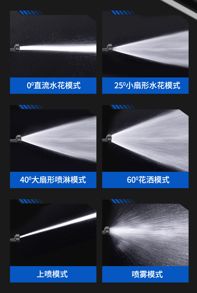 Factory Direct Sales Wholesale Wireless Car Washing Machine Household Car High Pressure Cleaning Machine Multi-Functional Portable Water Gun Cleaning