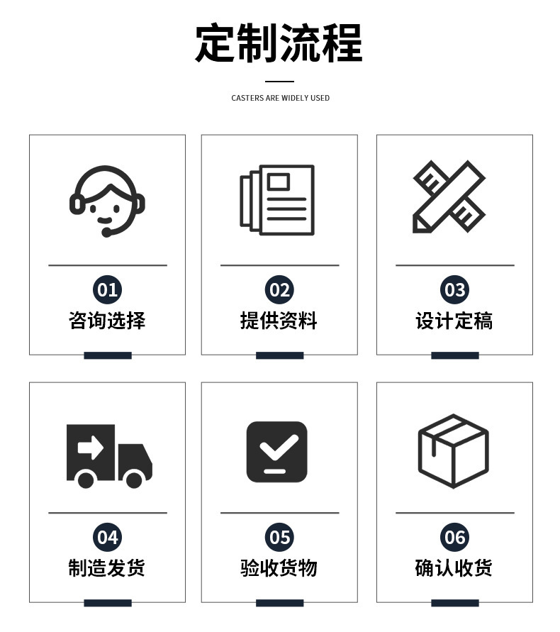 Customized soundproof cotton, aluminum foil insulation cotton, self-adhesive roof, solar steel house, fireproof, waterproof, sun-proof, thermal insulation, noise-reducing material